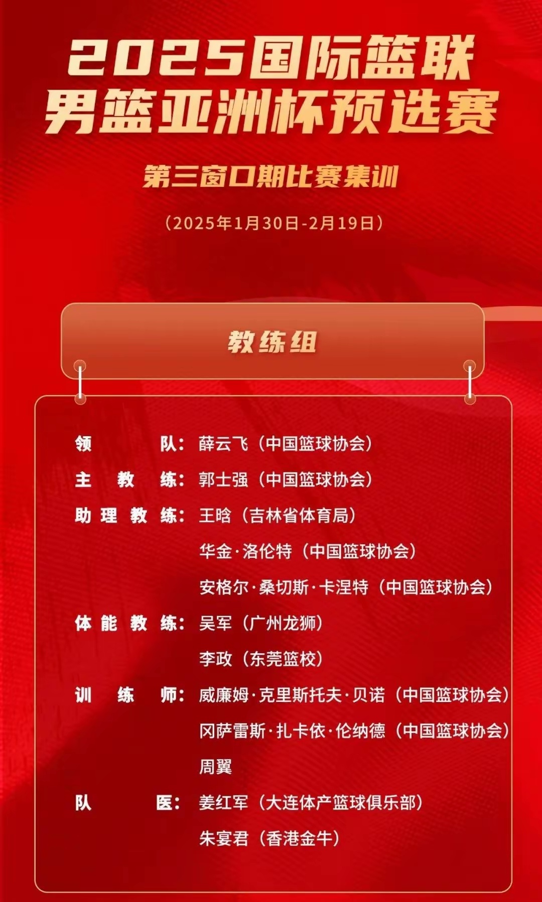CBA俱乐部杯为球队提供更多球员培养经验(cba联赛参赛队介绍)