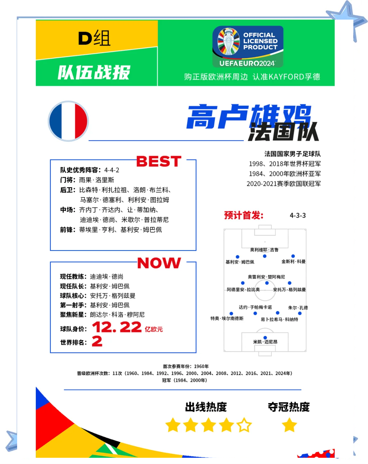 博鱼体育-法国球队引援策略精准，实力提升的简单介绍