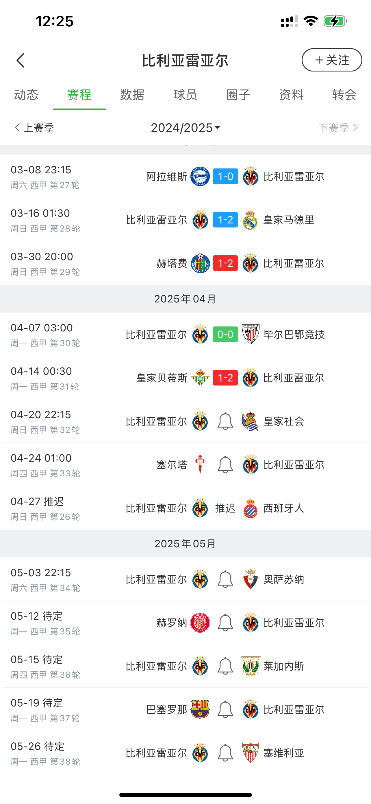 比利亚雷亚尔实现连胜，积分榜逐渐爬升(比利亚雷亚尔2021阵容)