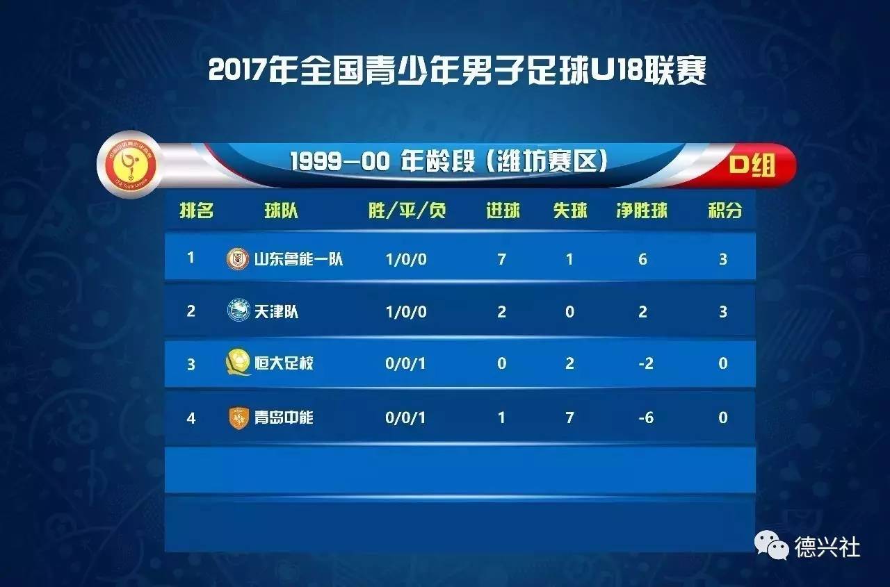 关于恒大对阵鲁能，两队实力堪称均衡的信息